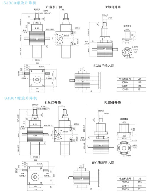 SJB80.81螺旋升降机的安装尺寸