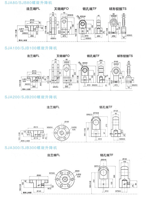SJB系列螺旋升降机法兰端的安装尺寸