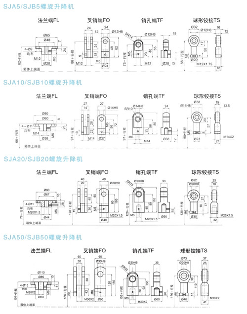 SJA螺旋升降机法兰安装图