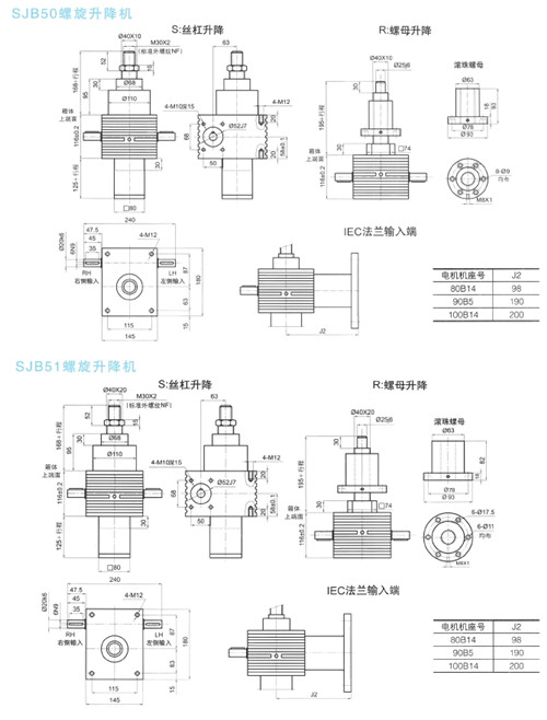 SJB螺旋升降机50.51外形尺寸表