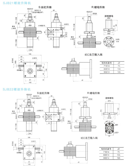 SJB21.22 外形安装尺寸