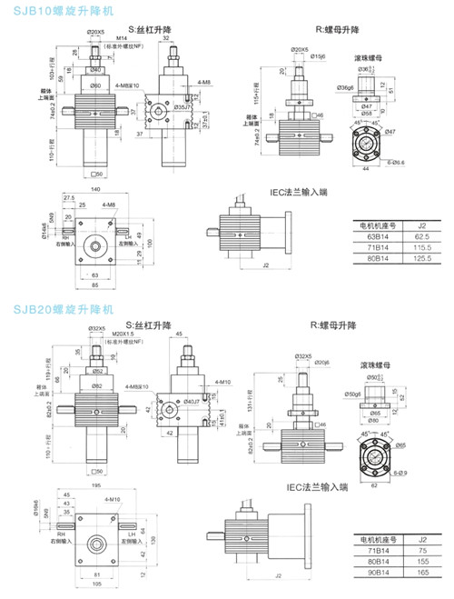 SJB螺旋升降机外形安装图