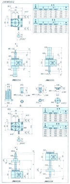 JWM具体参数
