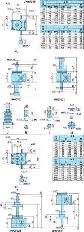 jwm具体参数