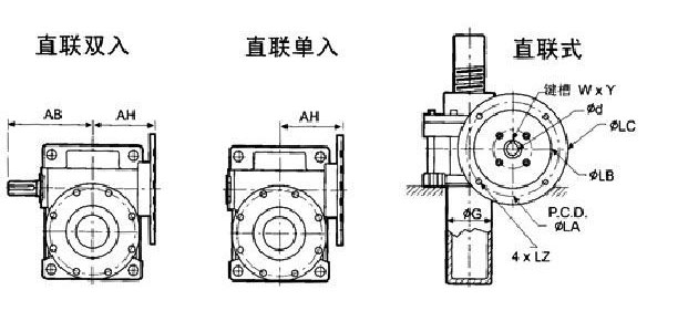 WSH丝杆升降机外形尺寸