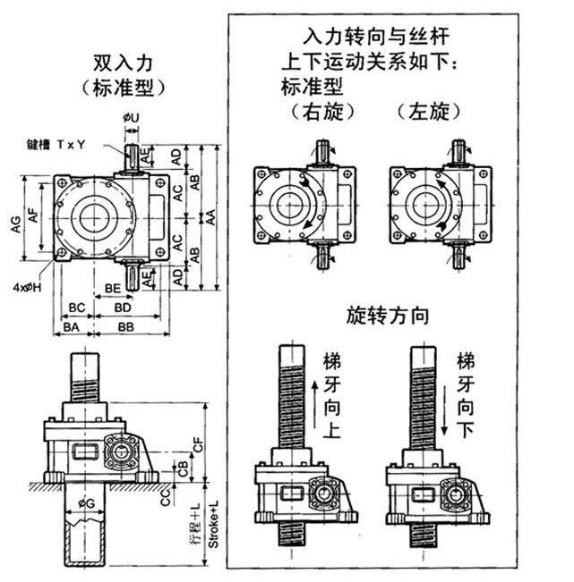 WSH丝杆升降机外形尺寸图